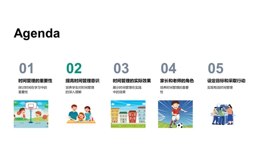 学生时间管理培训PPT模板