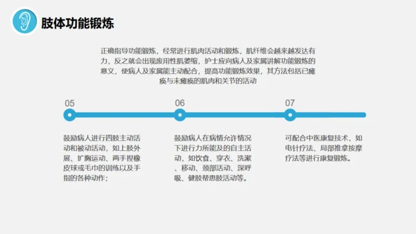 脊髓损伤术后护理查房通用PPT模板