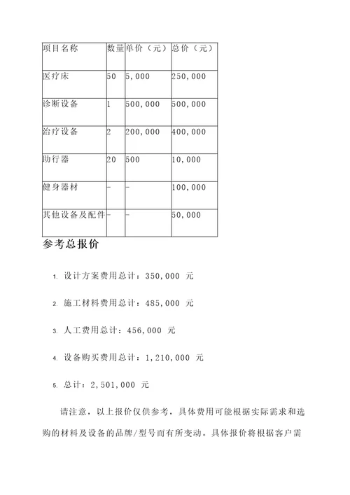 康复医院室内设计报价单