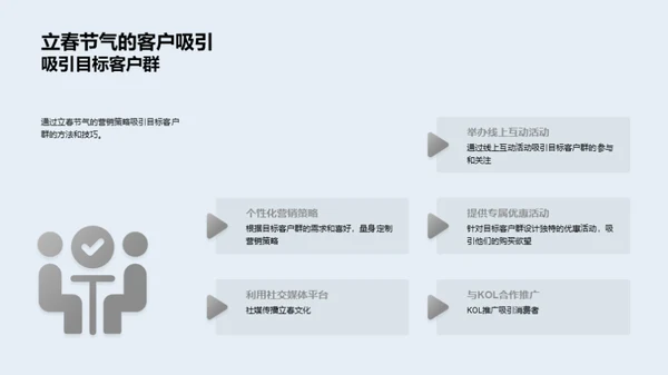 立春营销全攻略