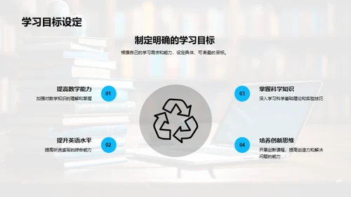 五年级学习攻略