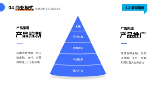 商务大气风创业项目计划书PPT模板