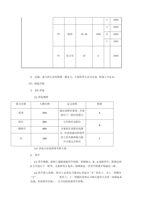 岗位序列、职等职级和薪酬管理规定.docx