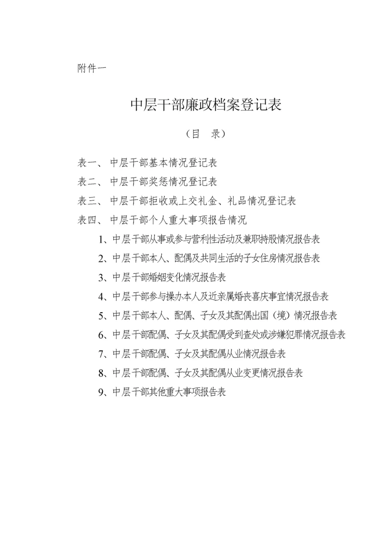 中层干部廉政档案登记表.docx