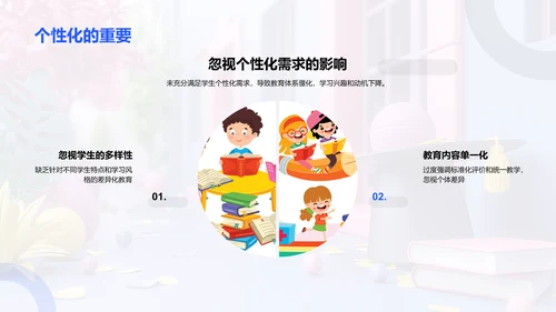 教育管理优化答辩PPT模板