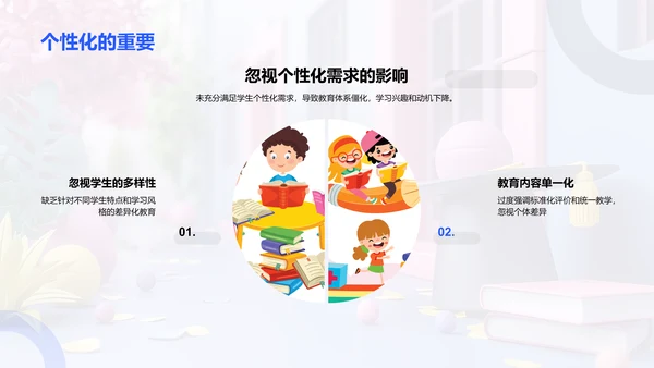 教育管理优化答辩PPT模板