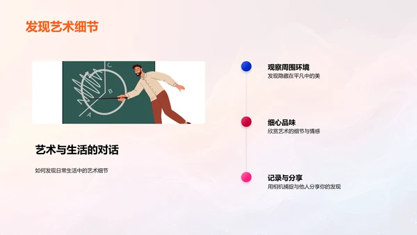 小学艺术教学讲座