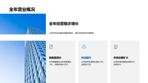 年度总结与规划报告PPT模板