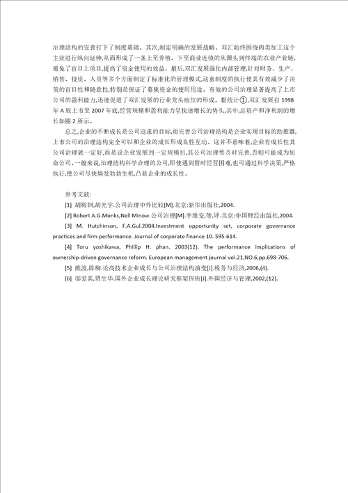 上市公司治理与企业成长研究5100字