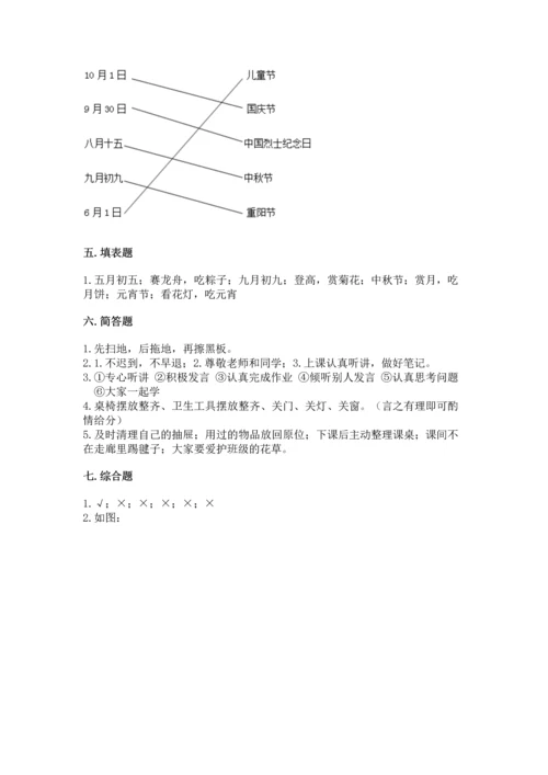 部编版小学二年级上册道德与法治期中测试卷【基础题】.docx