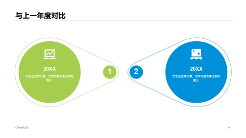 个人销售年终工作总结汇报PPT案例