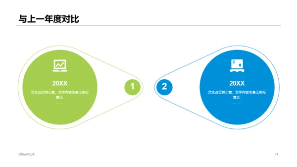 个人销售年终工作总结汇报PPT案例