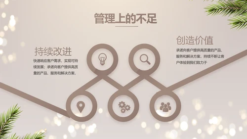 圣诞节快乐圣诞节组织活动策划PPT