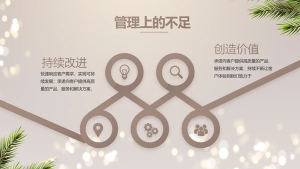 圣诞节快乐圣诞节组织活动策划PPT
