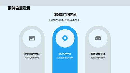 人力资源行政总结与展望