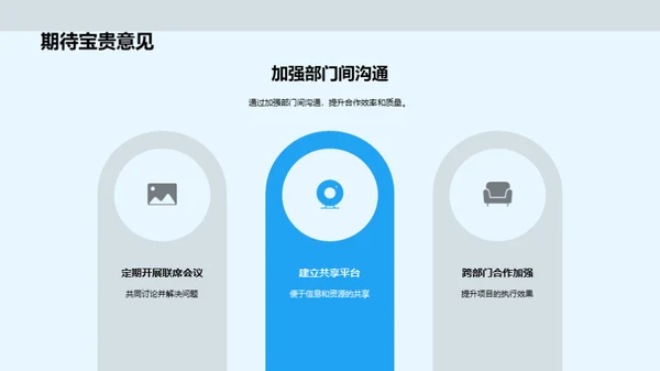 人力资源行政总结与展望