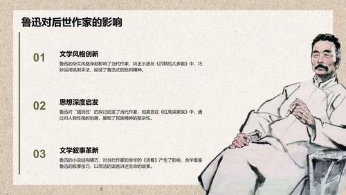 橙色复古风鲁迅-现代文学的奠基人之一PPT模板