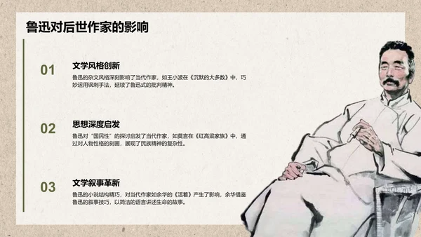 橙色复古风鲁迅-现代文学的奠基人之一PPT模板
