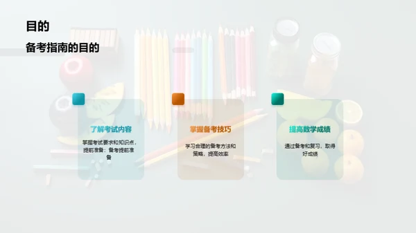 数学超能突破