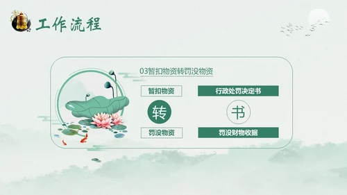 财务岗位廉洁自律专题教育财务岗位自律培训PPT财务知识培训