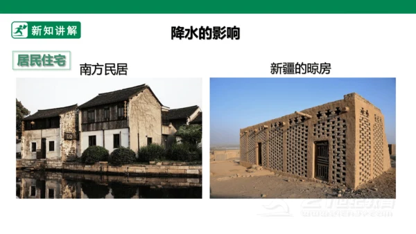 3.3 降水的变化与分布(21世纪)