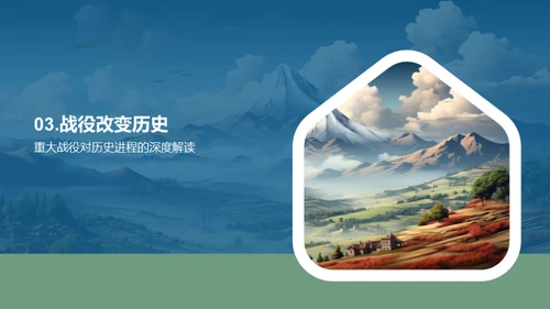 战役引领历史