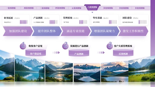 紫色简约风图片排版PPT版式合集