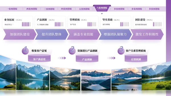 紫色简约风图片排版PPT版式合集