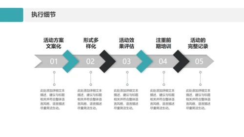 商务组织活动策划方案书计划书PPT模
