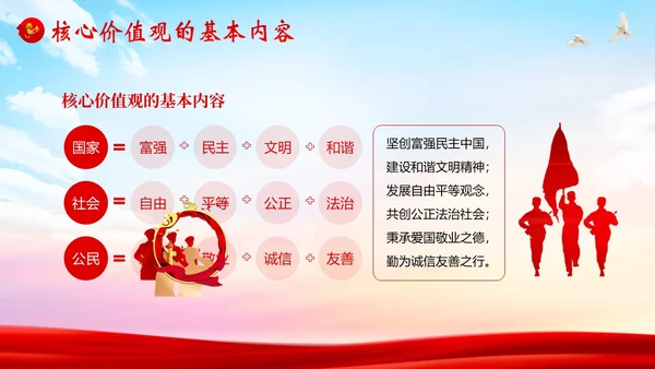 社会主义核心价值观党课党建PPT