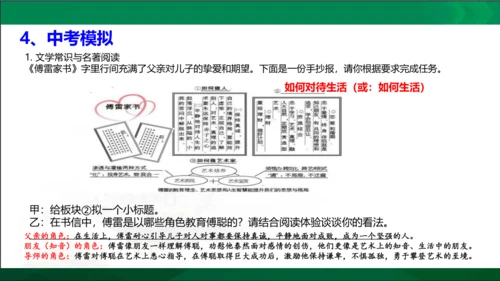 第三单元名著导读《傅雷家书》选择性阅读课件