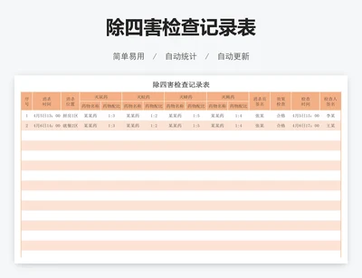 除四害检查记录表