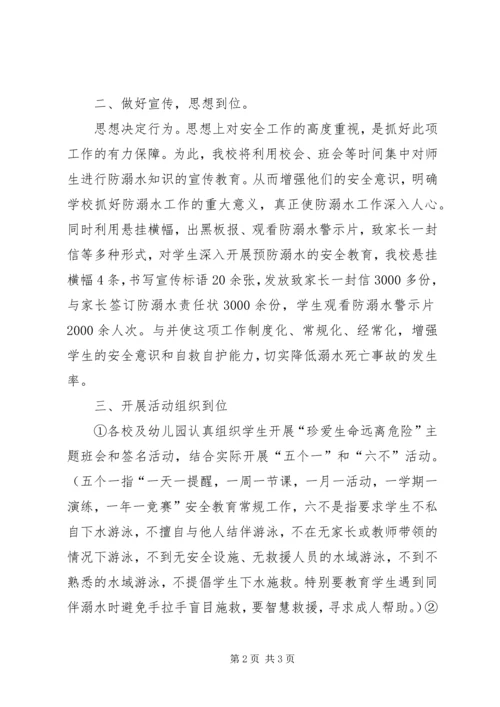 小学防溺水工作落实情况汇报.docx