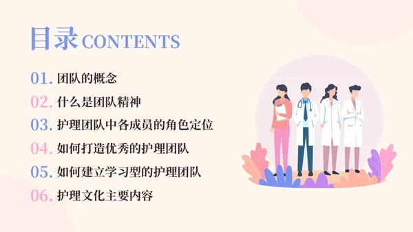粉紫插画护理团队与文化建设PPT模板宣传PPT动态PPT团团队建设