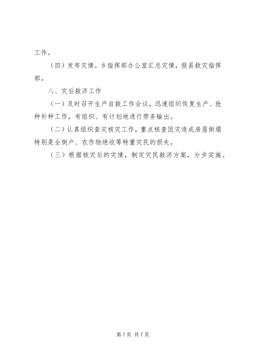 马蹄镇中小学XX年防汛工作应急预案 (3).docx