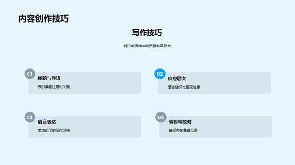 新闻制作与办公软件技巧