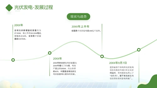 太阳能板光伏发电PPT模板