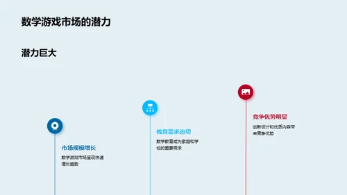 数学游戏：设计与打造