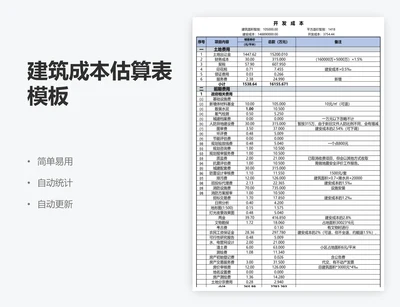 建筑成本估算表模板