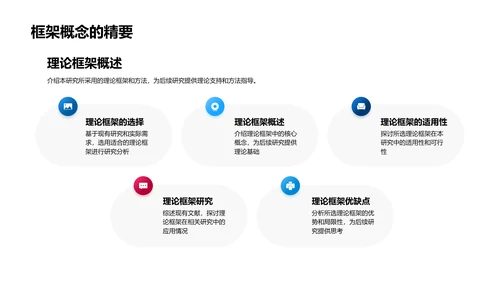 理学基础答辩报告PPT模板