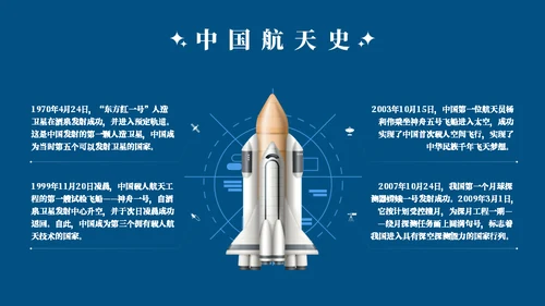 弘扬航天精神载人航天工程通用PPT模板