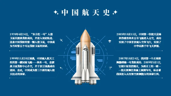弘扬航天精神载人航天工程通用PPT模板
