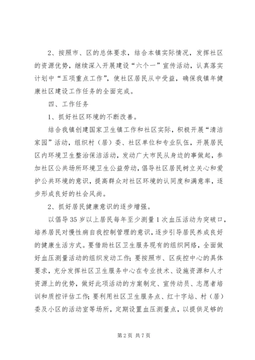 建设健康社区工作计划.docx