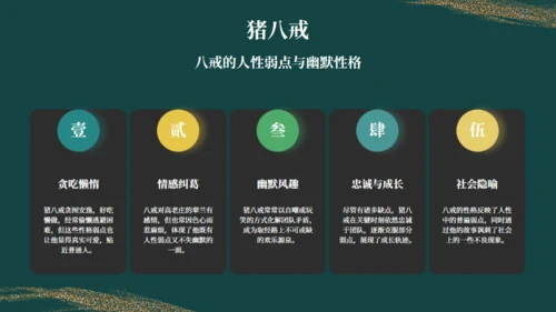 西游记读书分享通用PPT模板