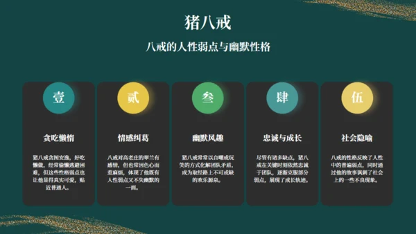 西游记读书分享通用PPT模板