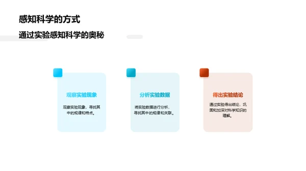 科学实验之路