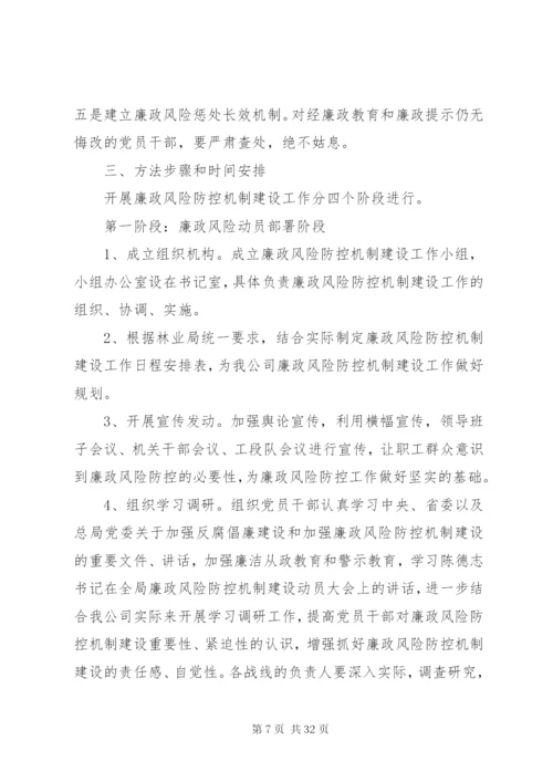 廉政风险预控机制建设方案.docx