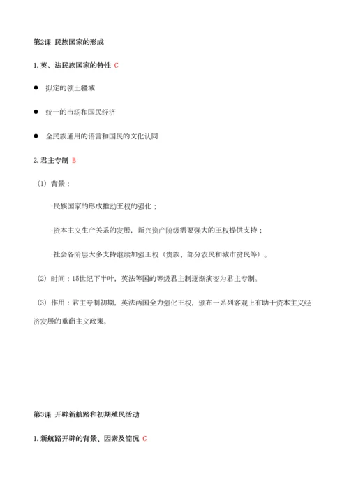 2023年上海高中历史第四分册知识点.docx