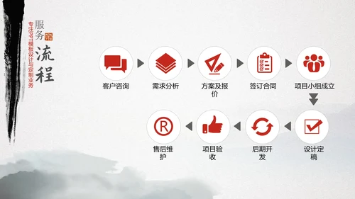 中国风企业文化宣传通用PPT模板