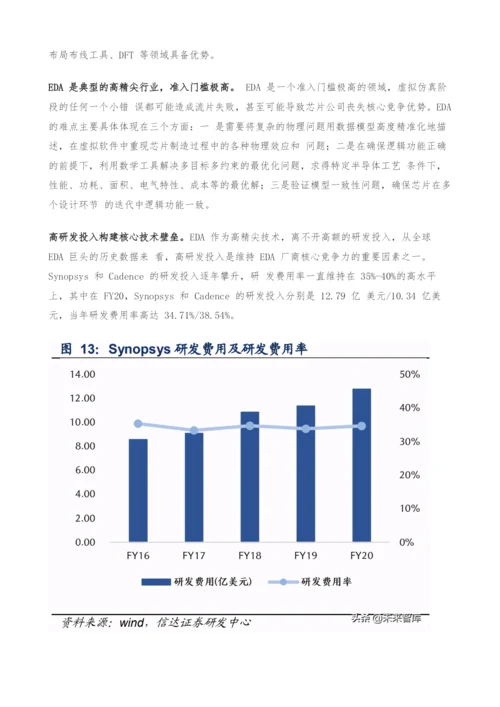 集成电路EDA产业研究-国产EDA披荆斩棘-乘风崛起.docx